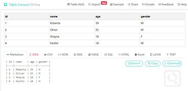 在线表格转换工具-Table Convert