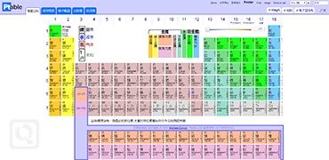 交互式元素周期表-Ptable