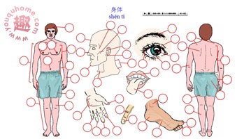 教你快速学习各国日常用语-languageguide