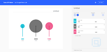 GIF版数据可视化制作工具-Data Gif Maker