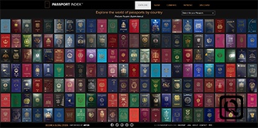 全球护照权力排名-The Passport Index