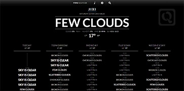 简洁文字版天气预报-TypoWeather