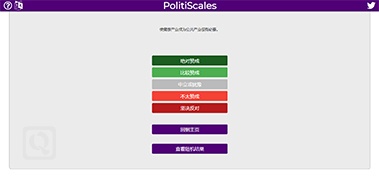 在线政治观点小测试-PolitiScales