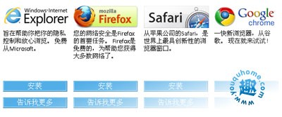 世界各大主流浏览器下载地址-browser choice