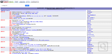现代单兵武器大全-GunWorld