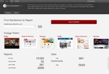 这个网站真的挂了吗？-Site Down